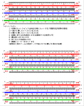 縮小三角スケール JWW