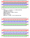 縮小三角スケール PDF