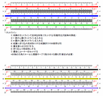 三角スケール PDF