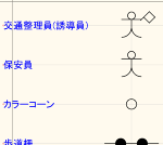 交通規制図作成用記号 DXF