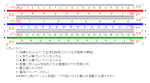 折り紙70.7%縮小三角スケール(15センチ)