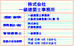 建築士事務所登録標識  DXF