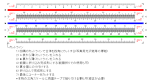 折り紙三角スケール1 (15センチ)