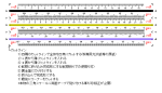 折り紙三角スケール2 (15センチ)