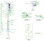 高圧引込装柱図No.3-A
