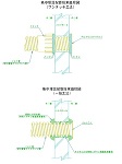 地中埋設配管端末処理参考図