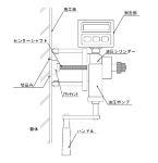 外装タイル等の引張試験器