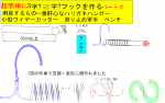 S字パート２