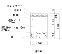 地中埋設管路　（電気）