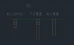 4.ねじはめ合い長さ(M5～M36)