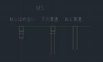 4.ねじはめ合い長さ(M5～M36)