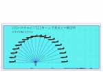 [051]100mのひもにYS11を一人で見ると+網目枠