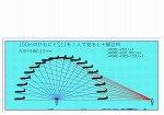 [053]100mのひもにYS11を二人で見ると+網目枠