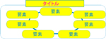 シンプルなワークグループ