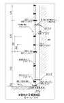 抱き足場