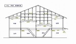 町屋の梁間断面図（新潟県村上市）