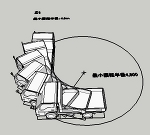 2tダンプ軌跡図