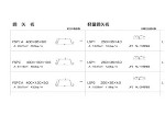 山留鋼矢板全種