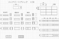 コンクリートブロック